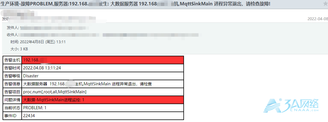 Zabbix5.0.12 自定义邮件分组告警