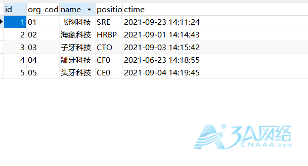 MySQL数据库数据对比工具——Mysqldbcompare