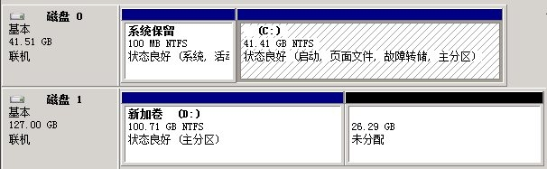 hyper-v 压缩/检索磁盘 、vhd与vhdx 转换、删除快照