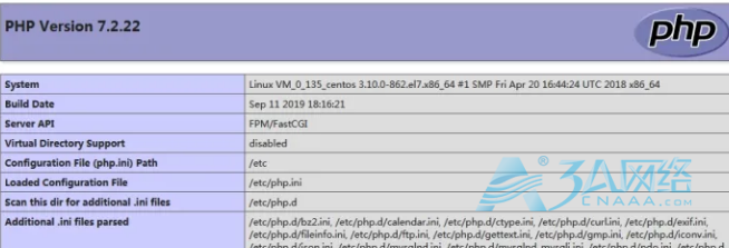 CentOS7搭建LNMP环境教程