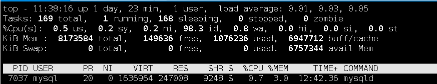 Zabbix的Mysql数据库内存占用高问题分析与处理