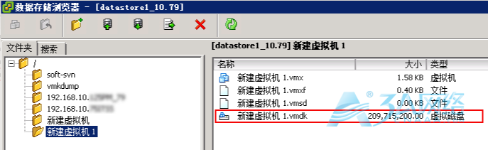 VMware vSphere中三种磁盘规格（厚置备延迟置零\厚置备置零\Thin Provision)