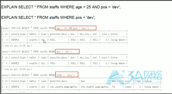 MySQL性能优化，MySQL索引优化，order by优化，explain优化