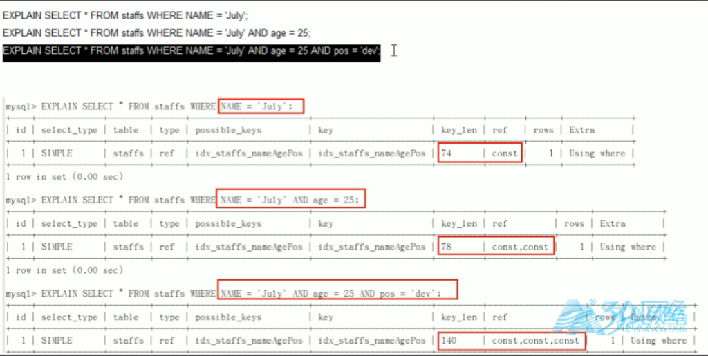 MySQL性能优化，MySQL索引优化，order by优化，explain优化