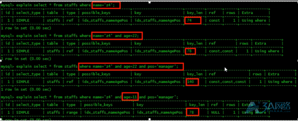 MySQL性能优化，MySQL索引优化，order by优化，explain优化