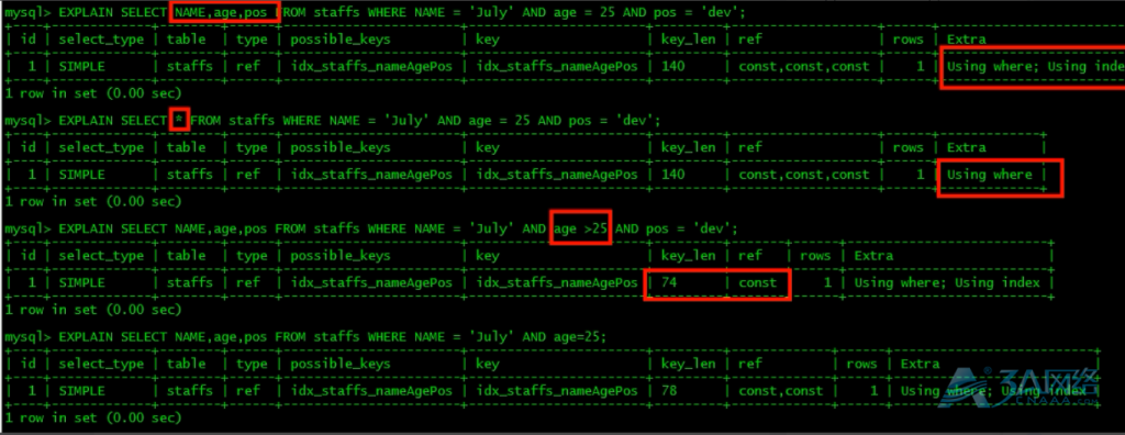 MySQL性能优化，MySQL索引优化，order by优化，explain优化