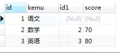 【mySQL】left join、right join和join的区别