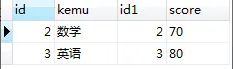 【mySQL】left join、right join和join的区别