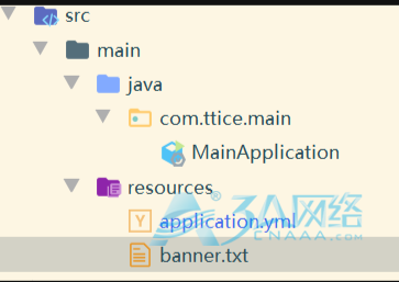 SpringBoot 启动打印 Banner：佛祖保佑，永无BUG！