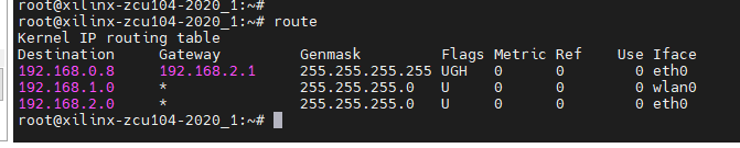 让你配置linux 路由，你该怎么配置